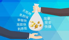 成都民间私借空放短借-成都民间小额信用贷款-成都民间线下借钱